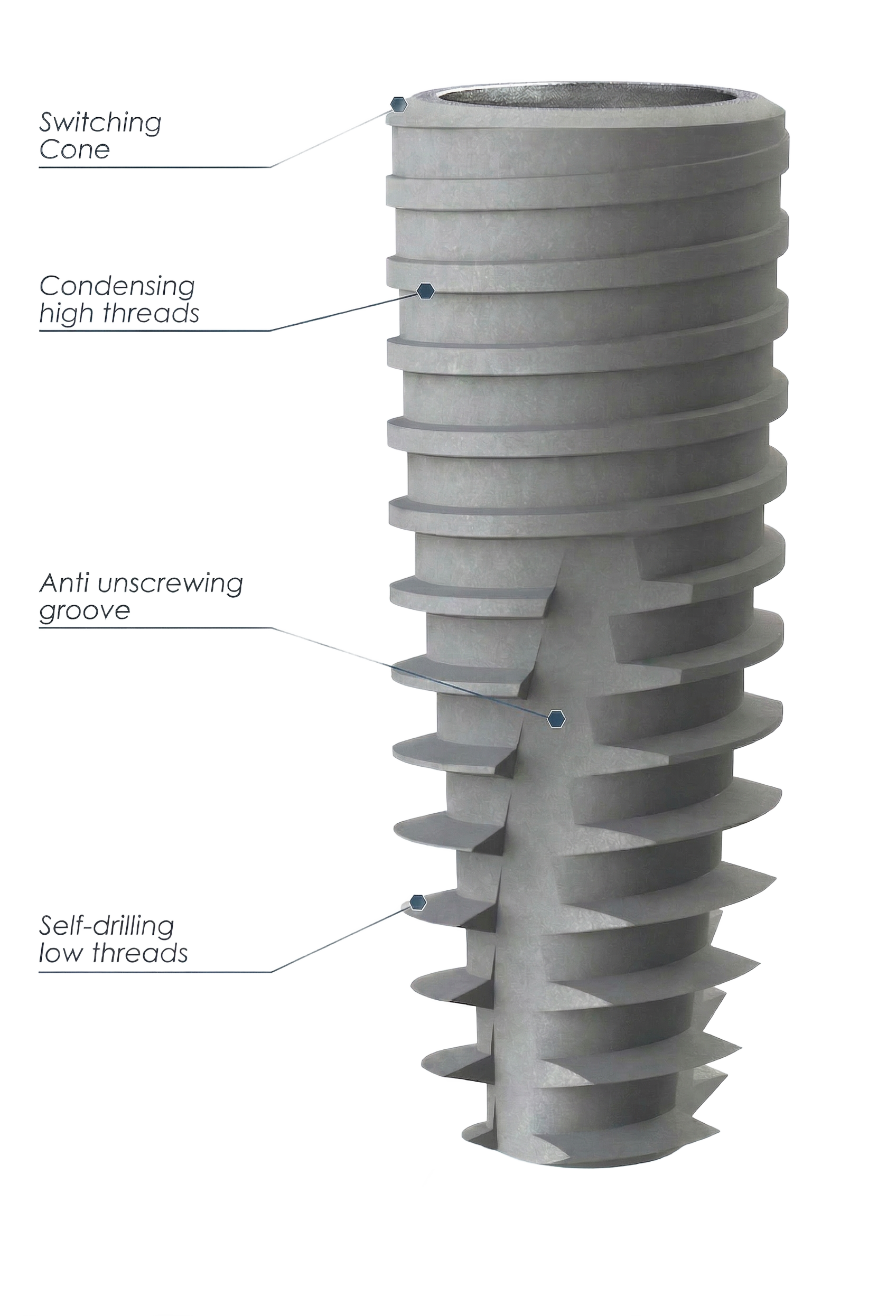 ID CAM implant
